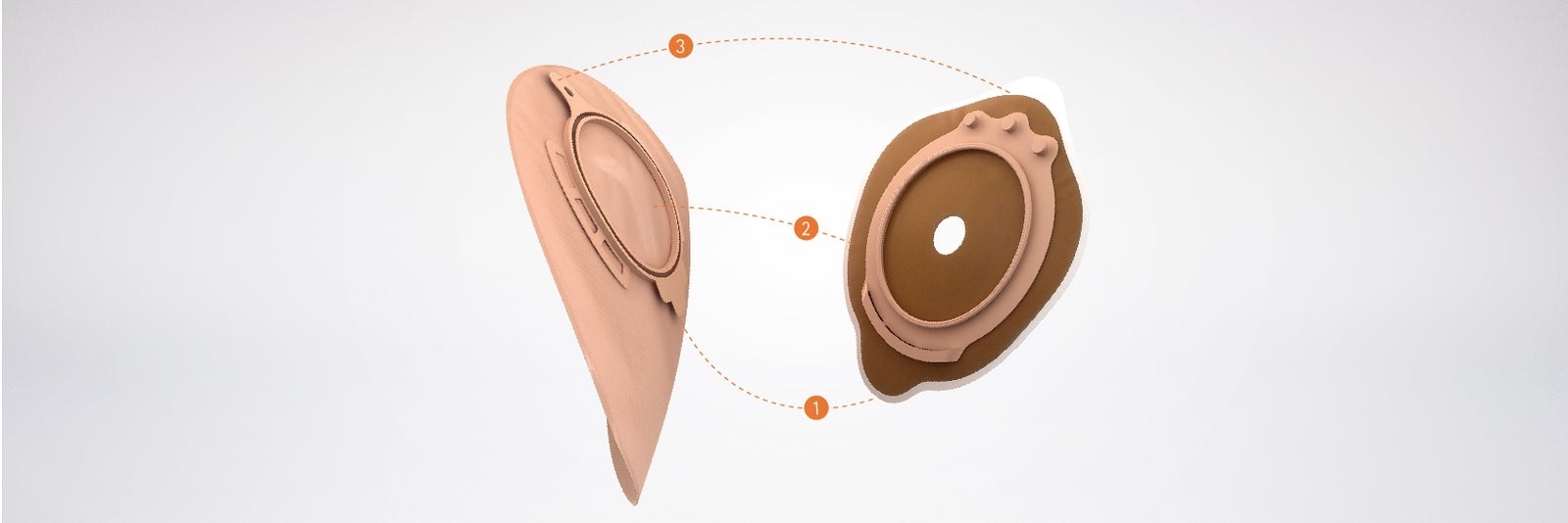 Flexima 3S Coupling system