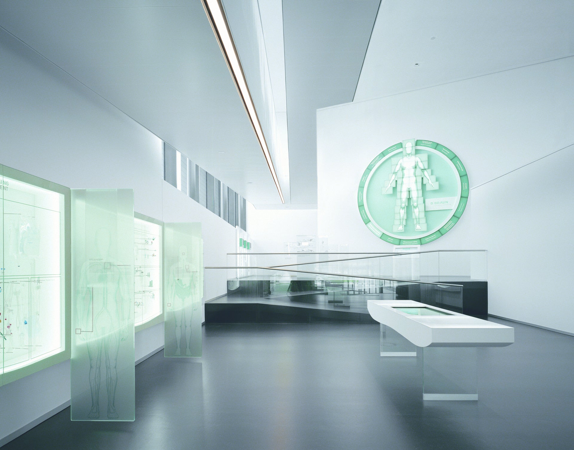 Aesculap Academy Bochum